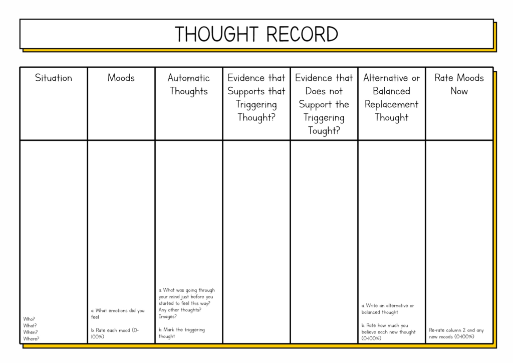 17 Cognitive Behavioral Thought Worksheets Worksheeto