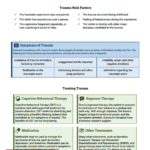 30 Processing Trauma Worksheet