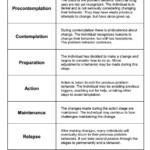 5 Stages Of Counselling