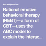 ABC Model For REBT Worksheet Therapist Aid