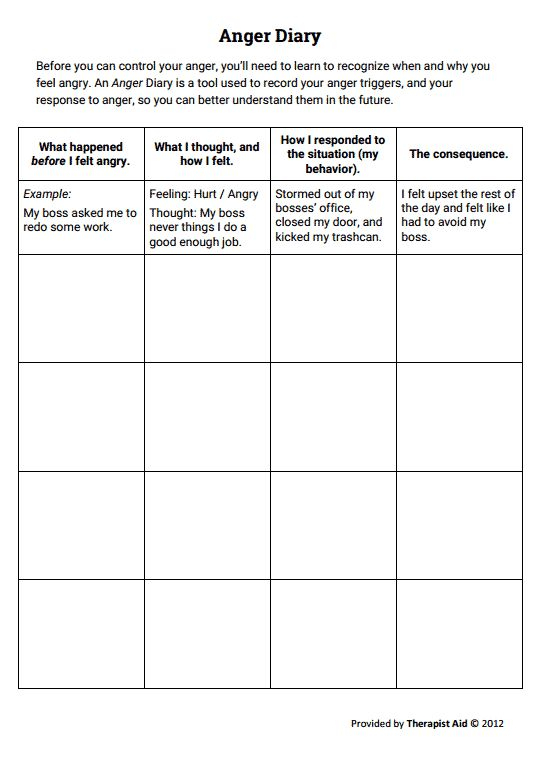 Anger Diary Worksheet Therapist Aid Anger Management Skills 