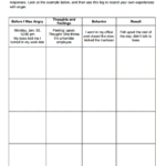 Anger Diary Worksheet Therapist Aid Therapy Worksheets Child