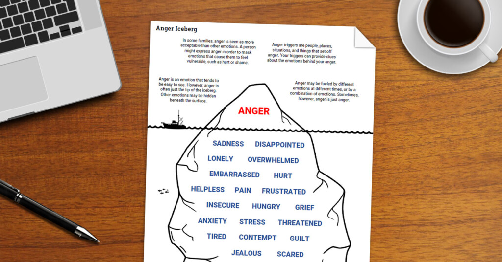 Anger Iceberg Worksheet Therapist Aid