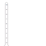 Anger Meter Worksheet