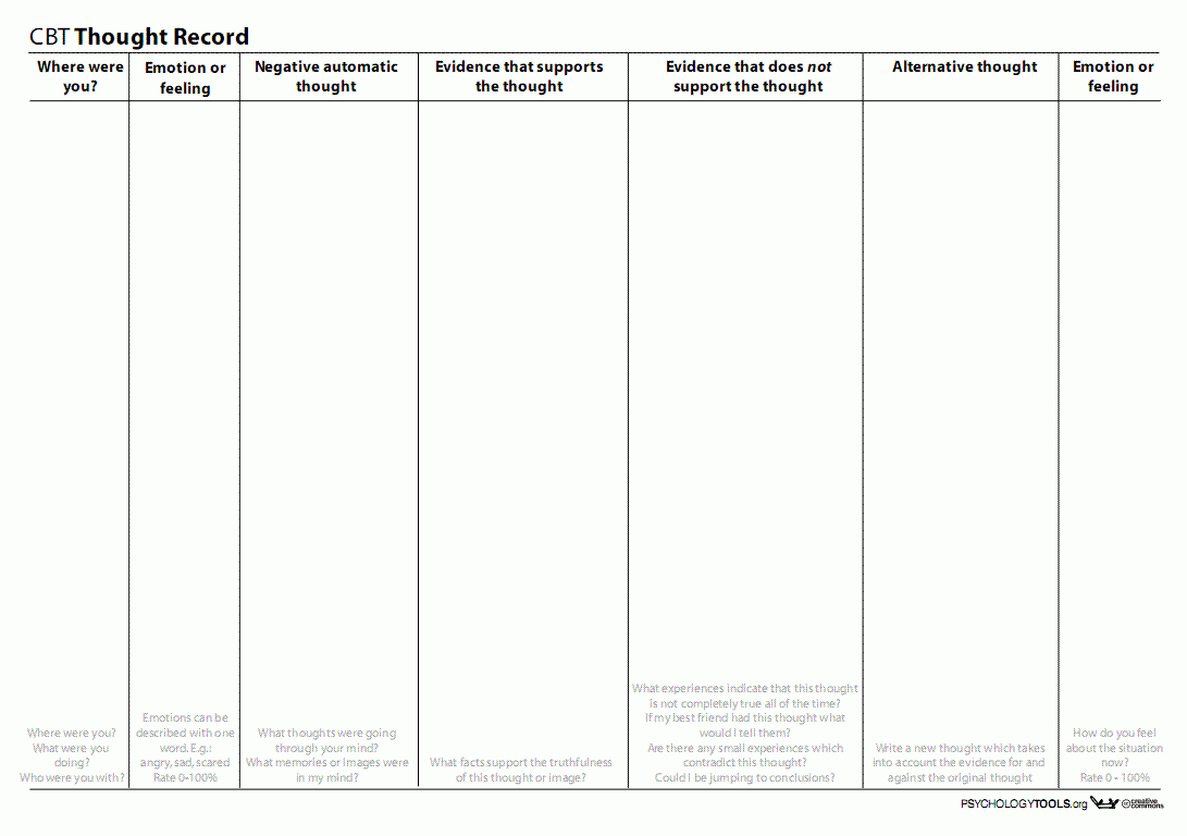 Automatic Thought Record CBT Psychotherapy And Methods