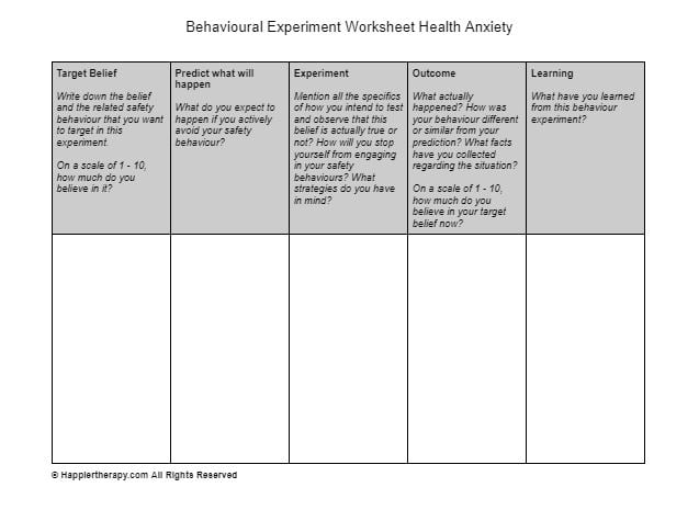 Behavioural Experiment Worksheet Health Anxiety HappierTHERAPY