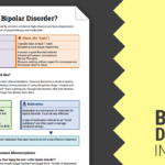 Bipolar Disorder Info Sheet Worksheet Therapist Aid Db excel