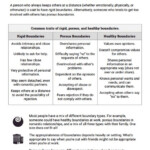 Boundaries Info Sheet Worksheet Therapist Aid Codependency