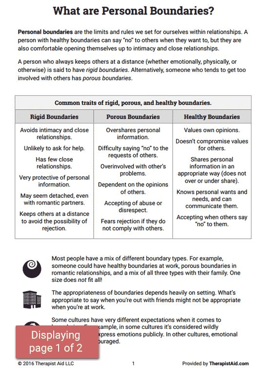 Boundaries Info Sheet Worksheet Therapist Aid Codependency 