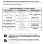 Boundaries Info Sheet Worksheet Therapist Aid In 2020 Therapy
