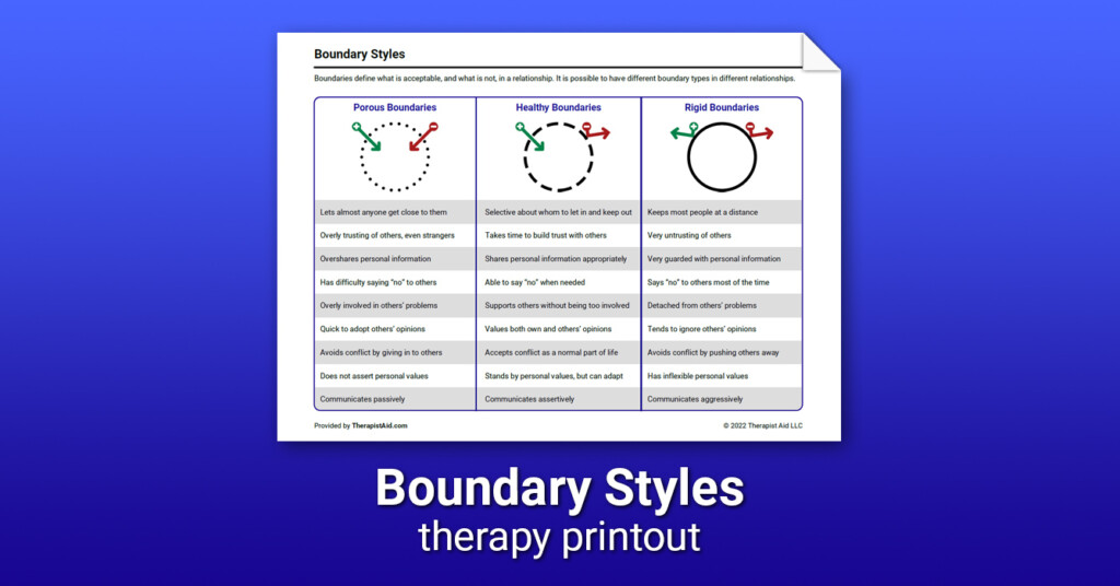 Boundary Styles Worksheet Therapist Aid