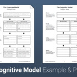 CBT Example And Practice Sheet Worksheet Therapist Aid