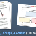 CBT For Kids Thoughts Feelings Actions Worksheet Therapist Aid