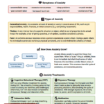 Cognitive Behavioral Therapy Worksheets For Anxiety Worksheets Master