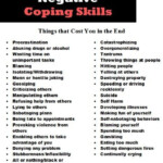 Coping Skills Therapy Counseling Therapy Activities