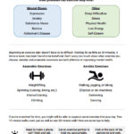 Coping Skills Worksheet For Kids Littles Life Laughter End Of The