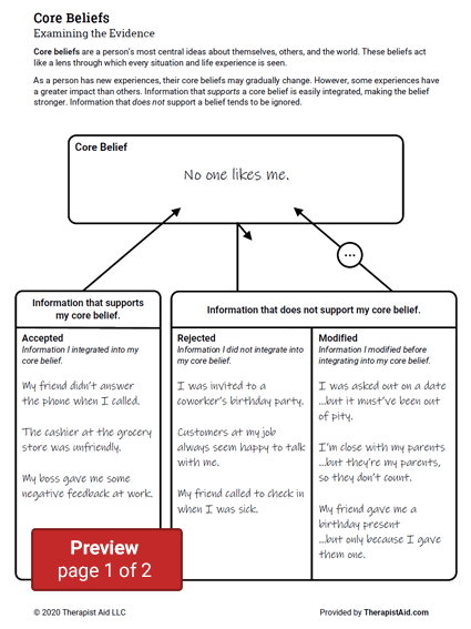 Core Beliefs Cbt Worksheet Chart Sheet Gallery