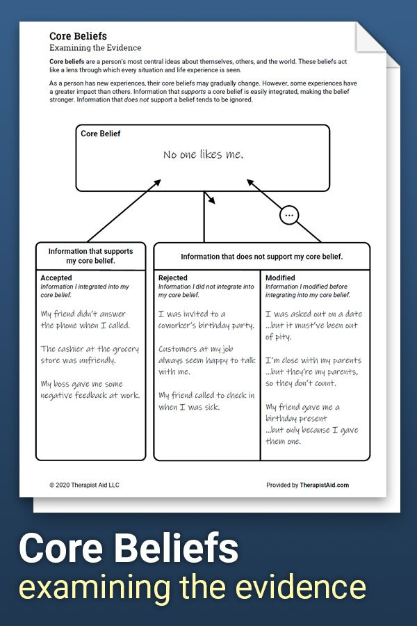 Core Beliefs Worksheet Pdf