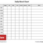 Daily Mood Chart Worksheet Therapist Aid
