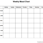 Daily Mood Tracker Pdf Kosherfecol