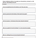 Decatastrophizing Worksheet