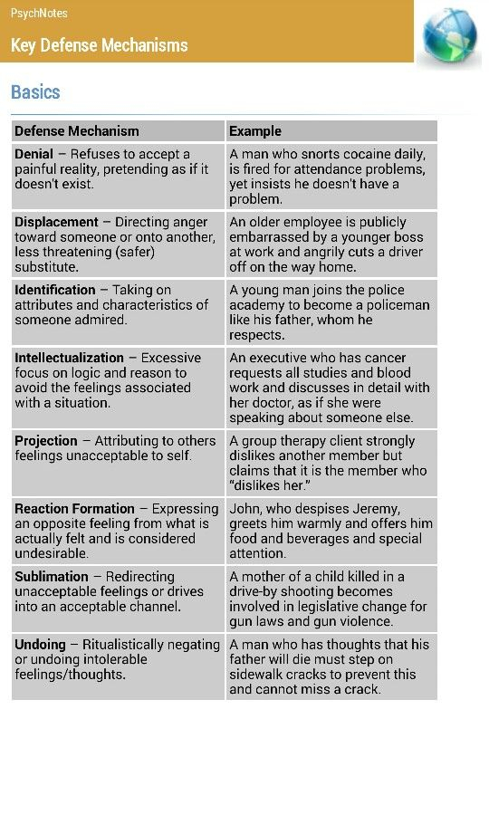  Defense Mechanisms Examples Worksheet Free Download Gambr co