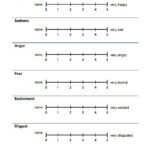 Depression Anxiety Stress Scale Karen Simpson