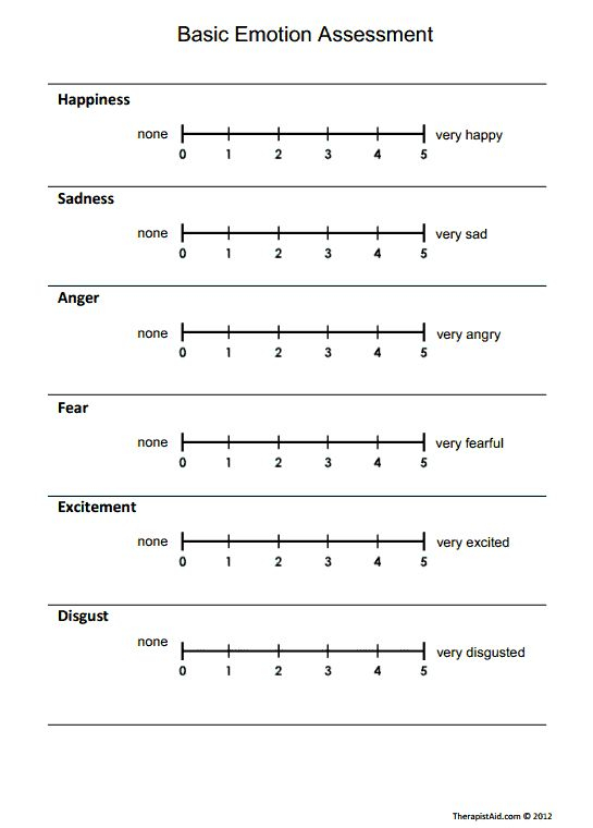 Depression Anxiety Stress Scale Karen Simpson