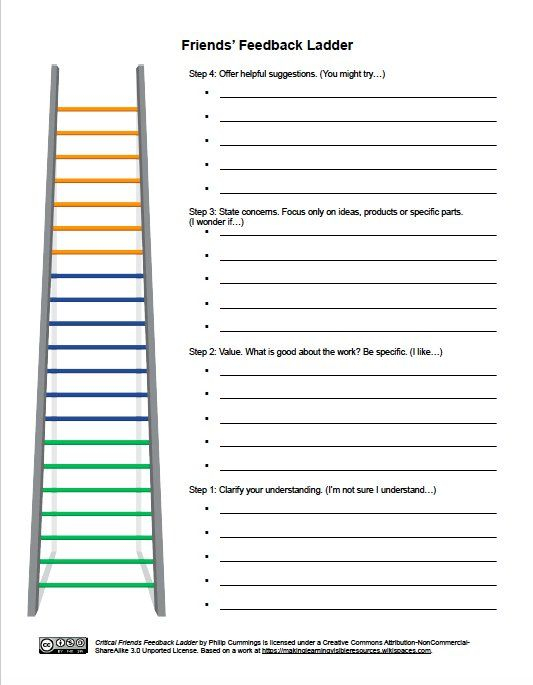 Dr K Christopherson he him On Twitter Therapy Worksheets 