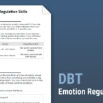 Emotion Regulation Worksheet Therapist Aid DBT Worksheets