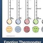 Emotion Thermometers Worksheet Therapist Aid Emotions Social