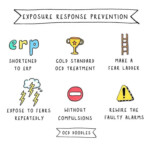 Exposure And Response Prevention ERP For OCD MHToolkit