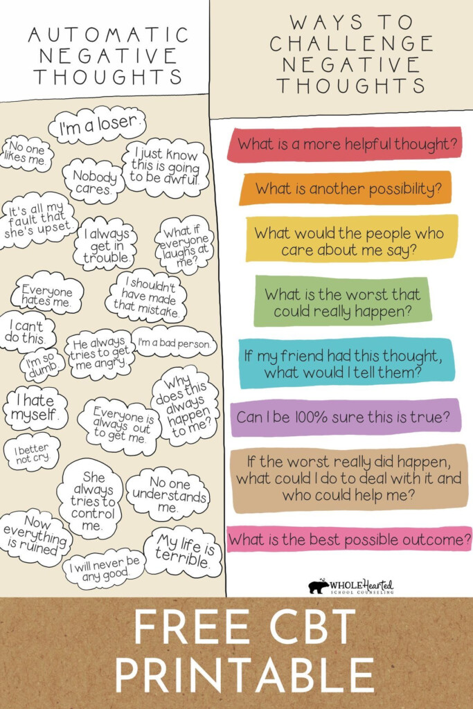 Free Download Challenge Automatic Negative Thoughts Poster Teachers 