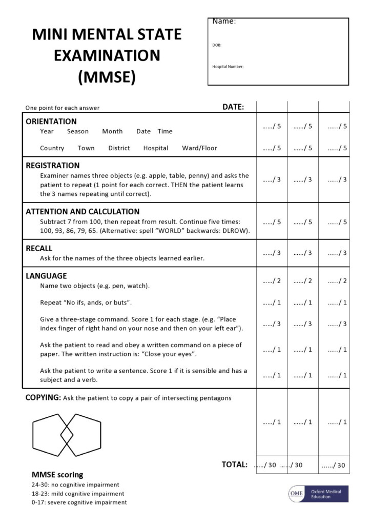 Get 10 Mental Health Status Examination Examples Pics Etuttor