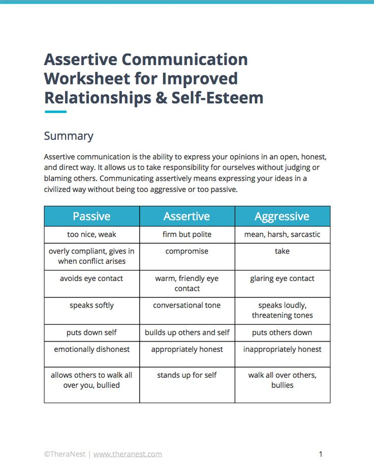 Help With Assertiveness Form Worksheets Pinterest Assertive 