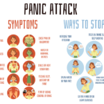 How To Get Over A Panic Attack Electricitytax24