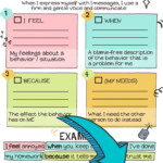 I Statements Examples Fun Worksheets Social Emotional Learning
