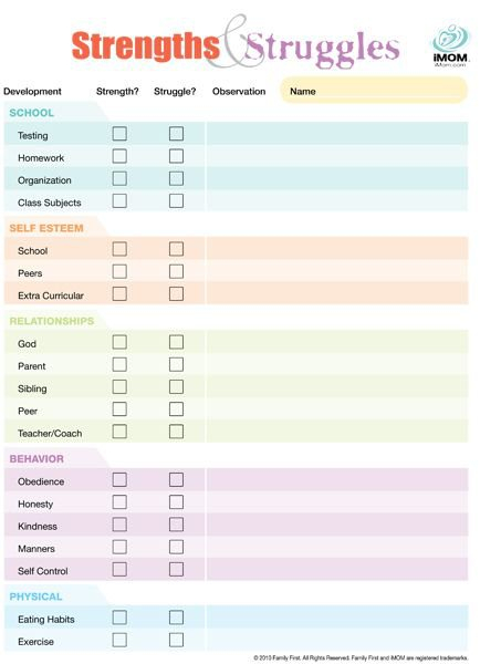 Identifying Strengths Worksheets