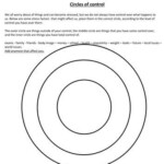 Image Result For Circle Of Control Cbt Circle Of Control Group