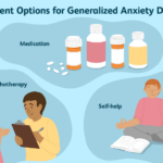 Is There A Cure For Generalized Anxiety Disorder AnxietyProHelp