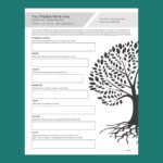 Life Story Worksheet Therapist Aid Narrative Therapy Worksheets Pdf