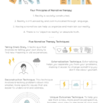 Maths Worksheets For Grade 3 Printable Solution Focused Therapy