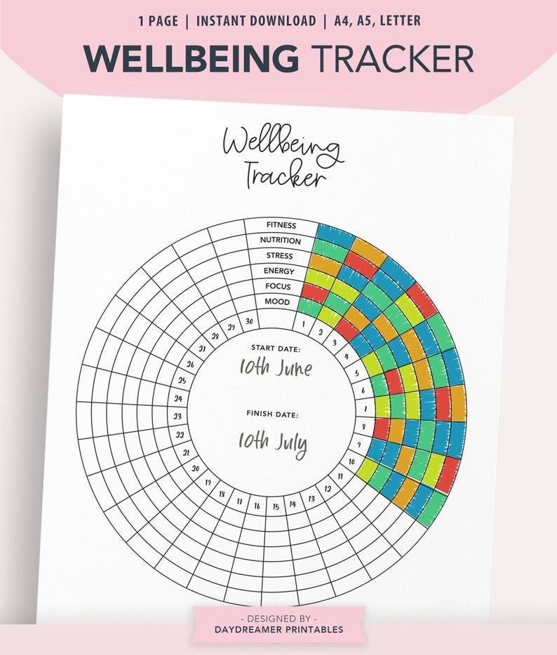 Mood Tracker Therapist Aid TherapistAidWorksheets