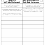 Negative Self Talk Worksheet Studying Worksheets