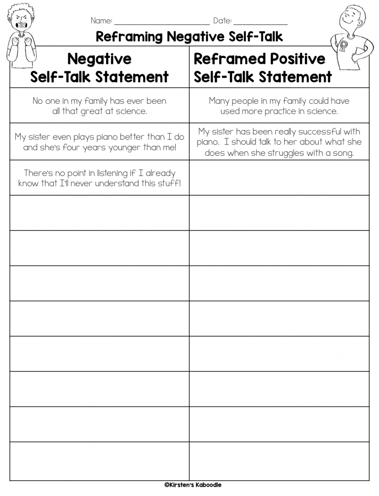 Negative Self Talk Worksheet Studying Worksheets