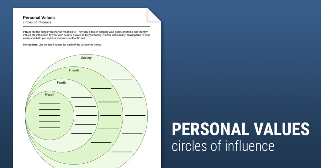 Personal Values Circles Of Influence Worksheet Therapist Aid