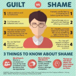 Pin On Shame And How To Deal With It