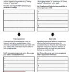 Planning Rewards And Consequences Worksheet Therapist Aid In 2020