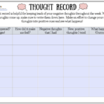 Printable Cbt Thought Record