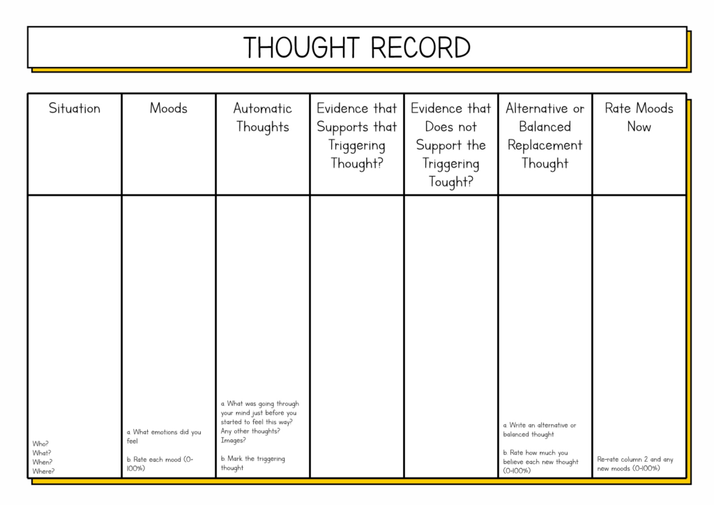 Printable Cbt Thought Record Printable Templates